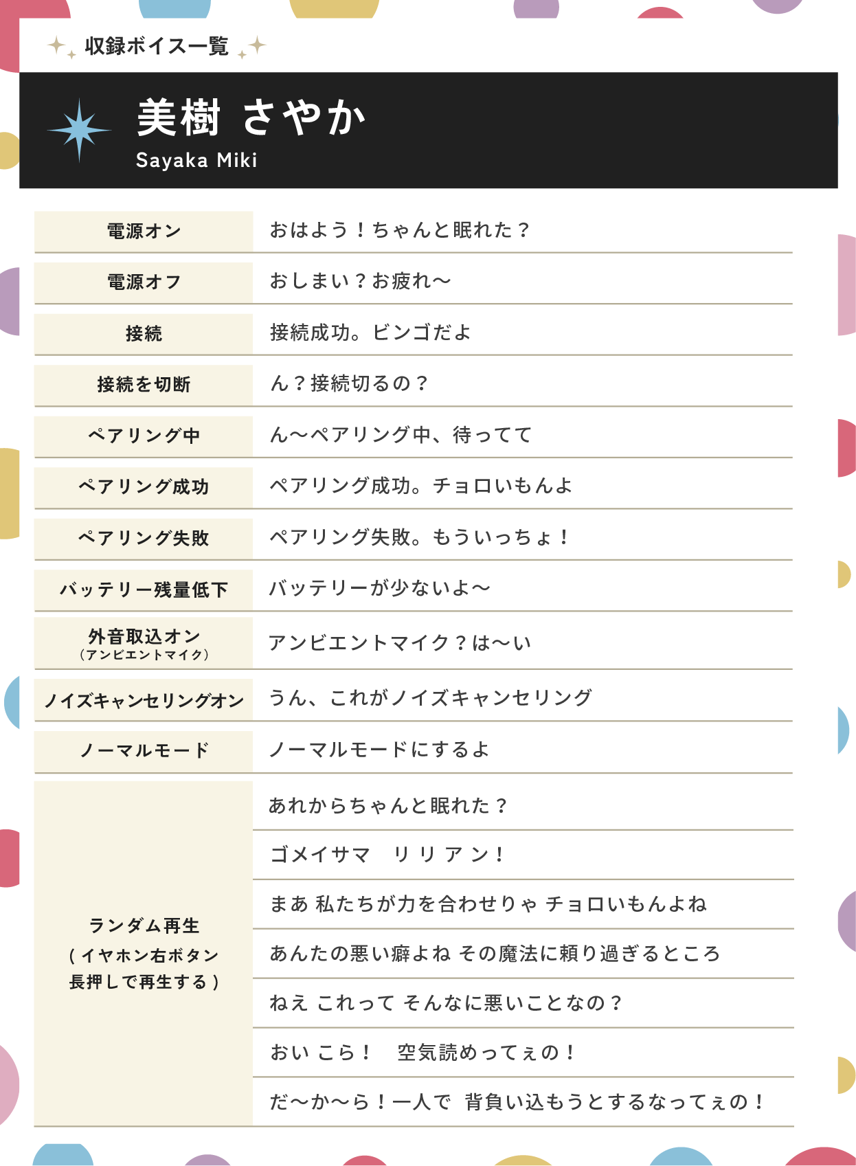 美樹さやか収録ボイス