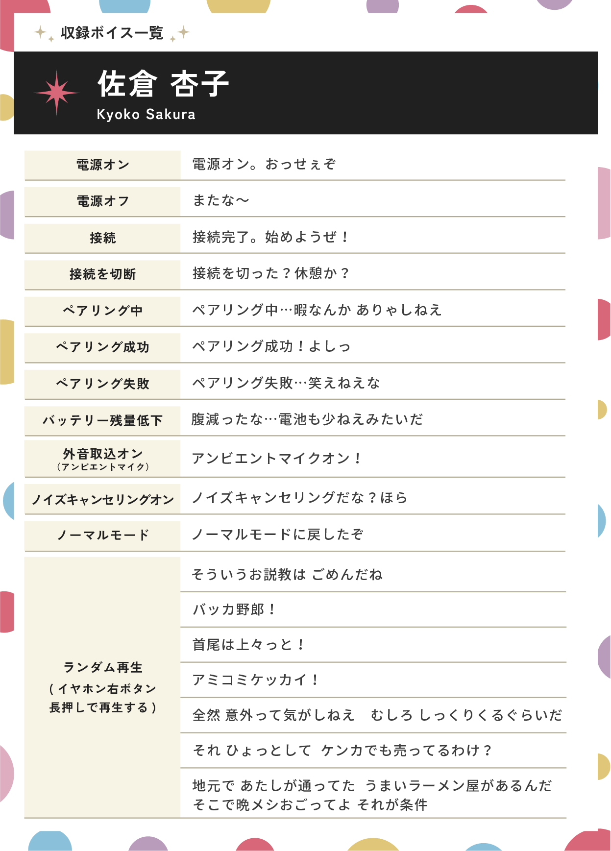 佐倉杏子収録ボイス