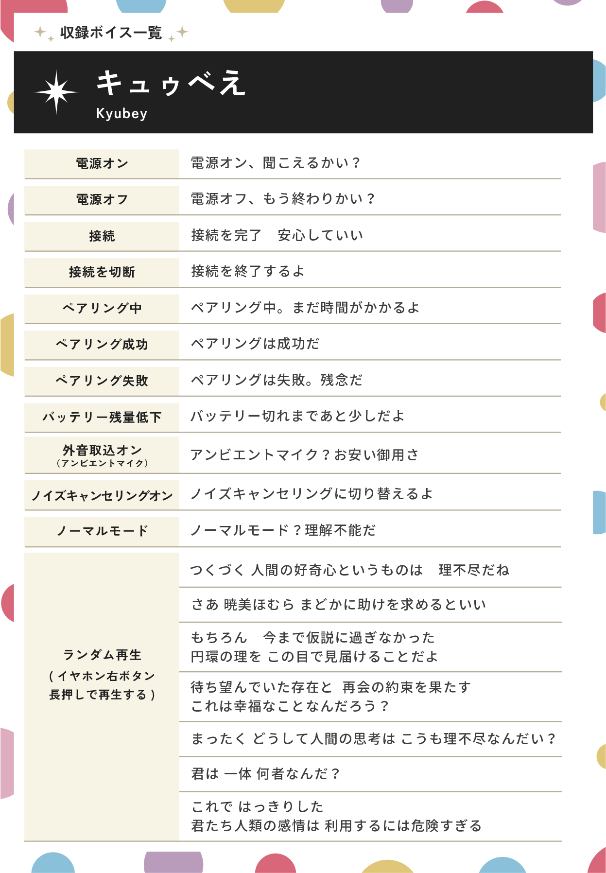 キュゥべえ収録ボイス