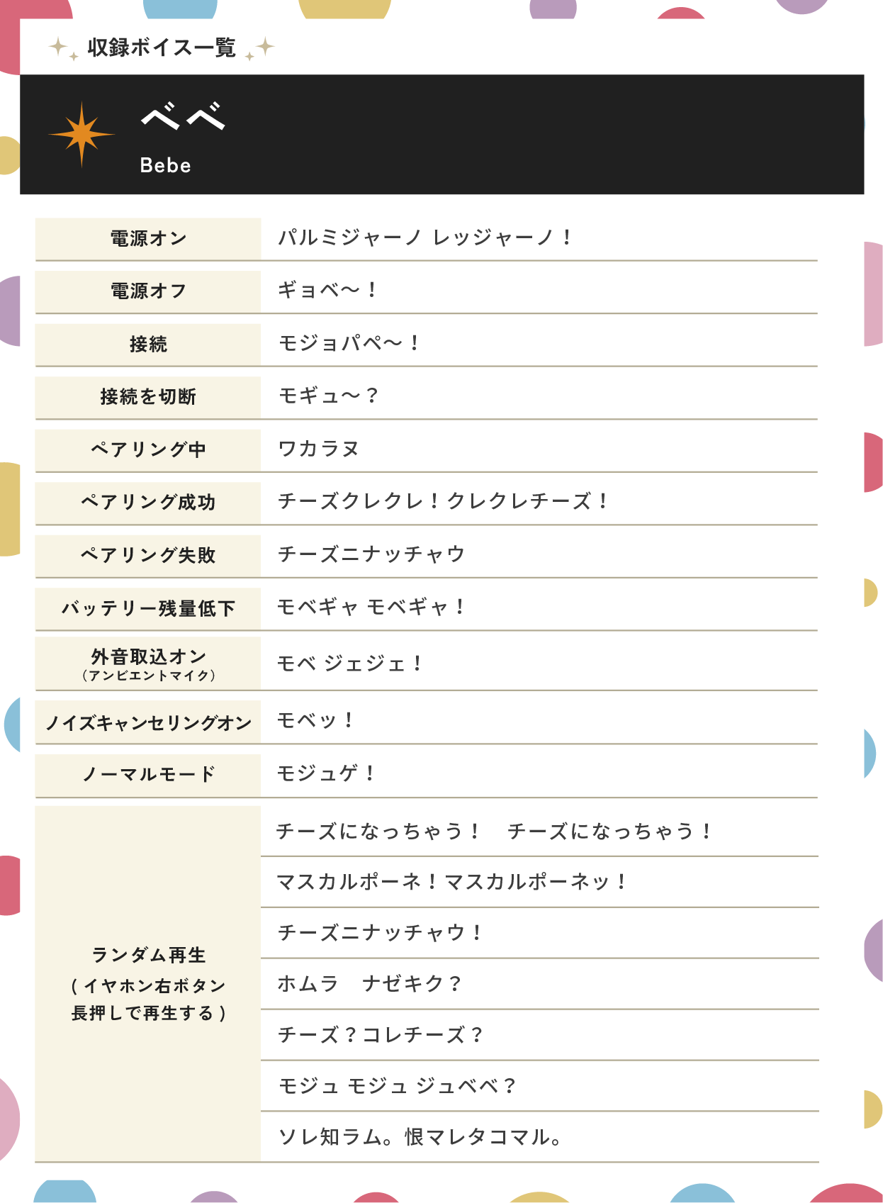 ベベ収録ボイス