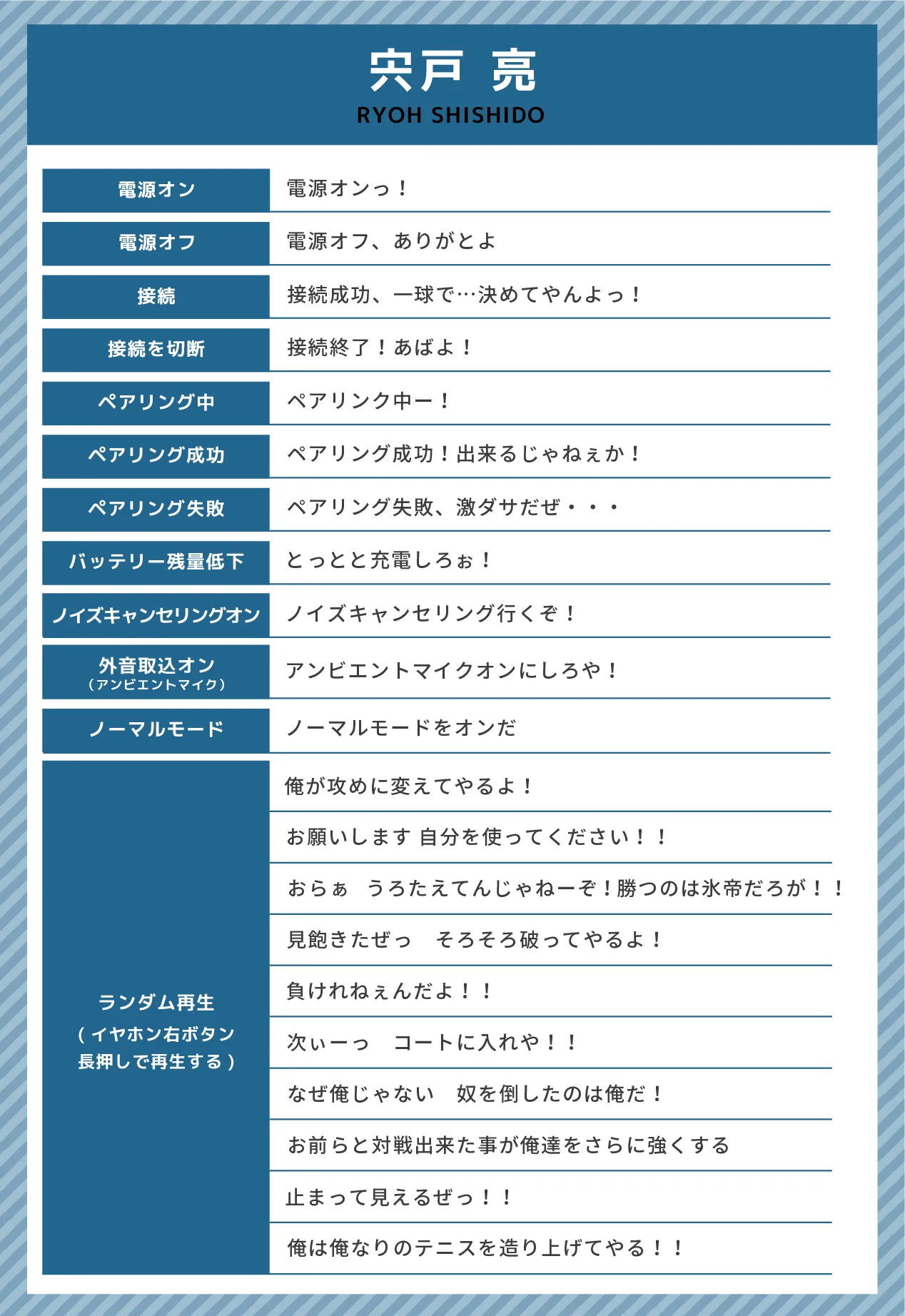 大石秀一郎収録ボイス
