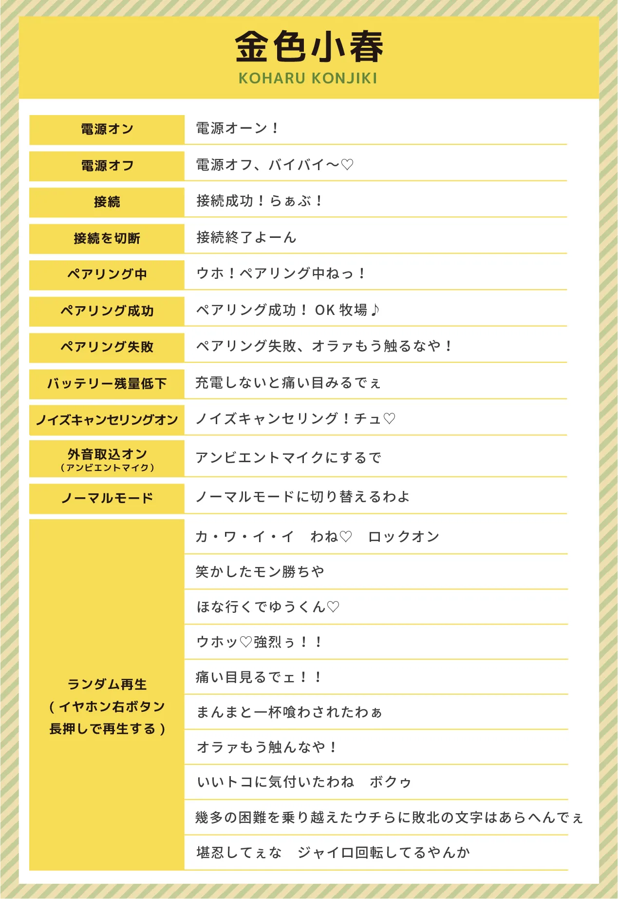 柳 蓮二収録ボイス