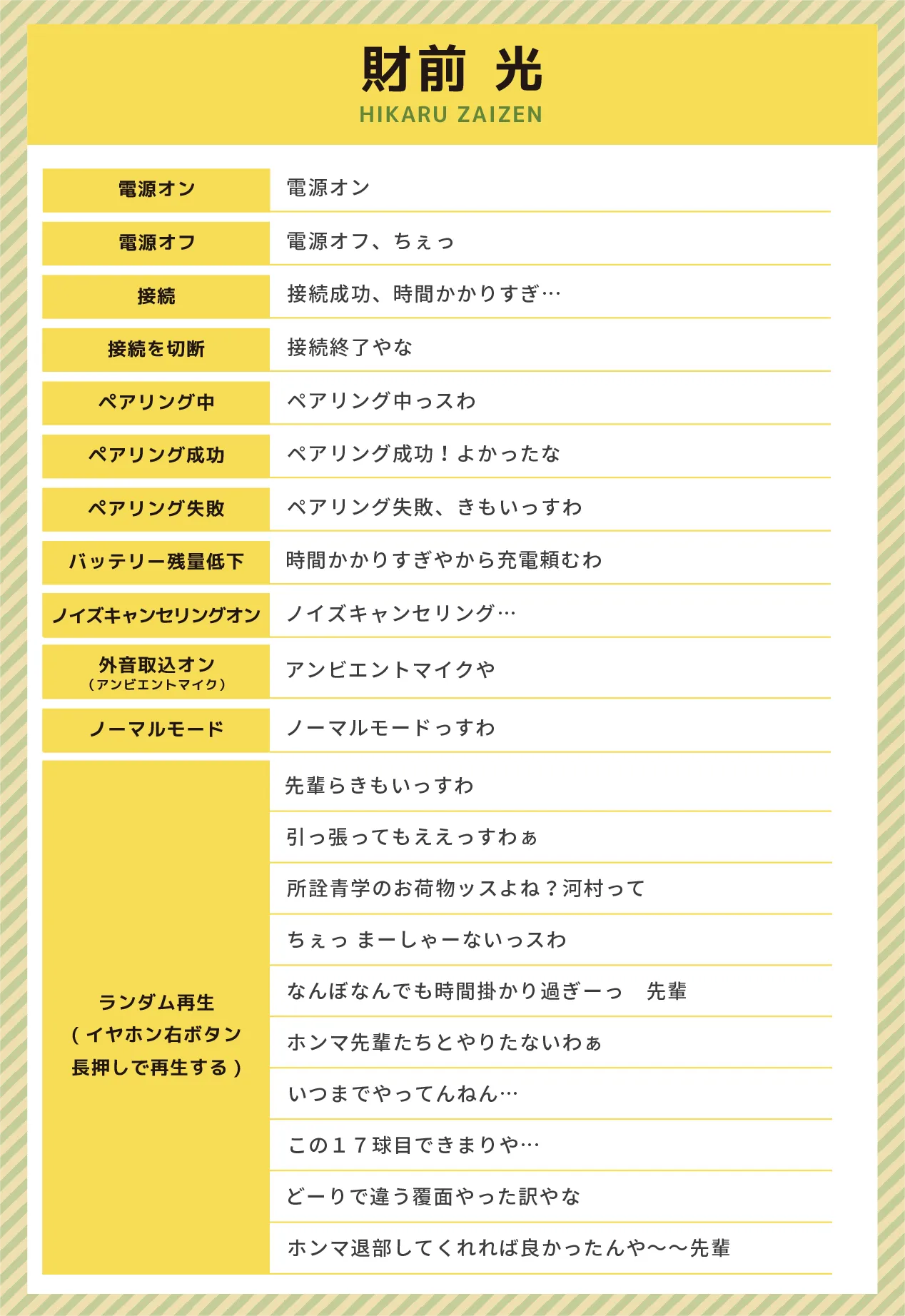 ジャッカル桑原収録ボイス