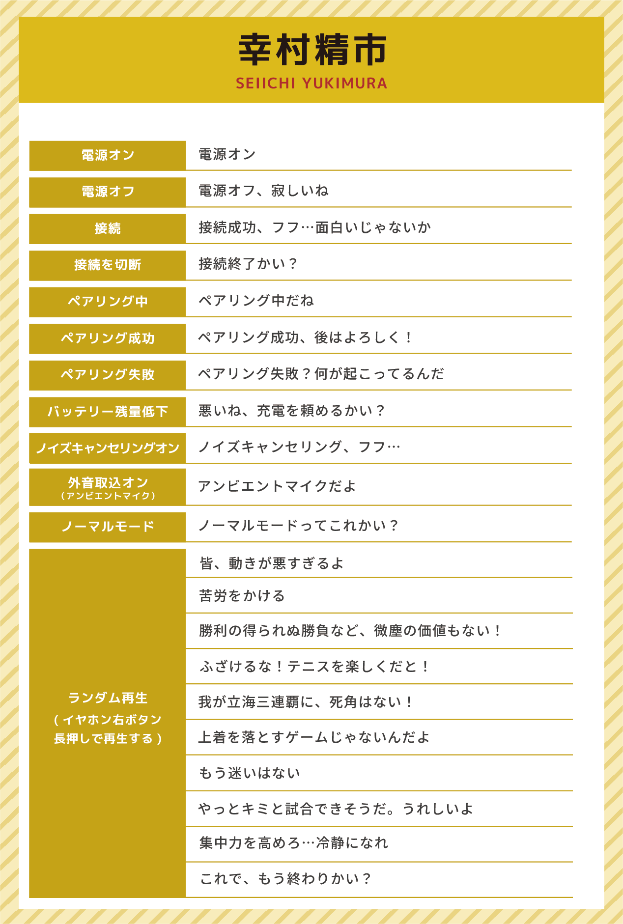 幸村精市収録ボイス