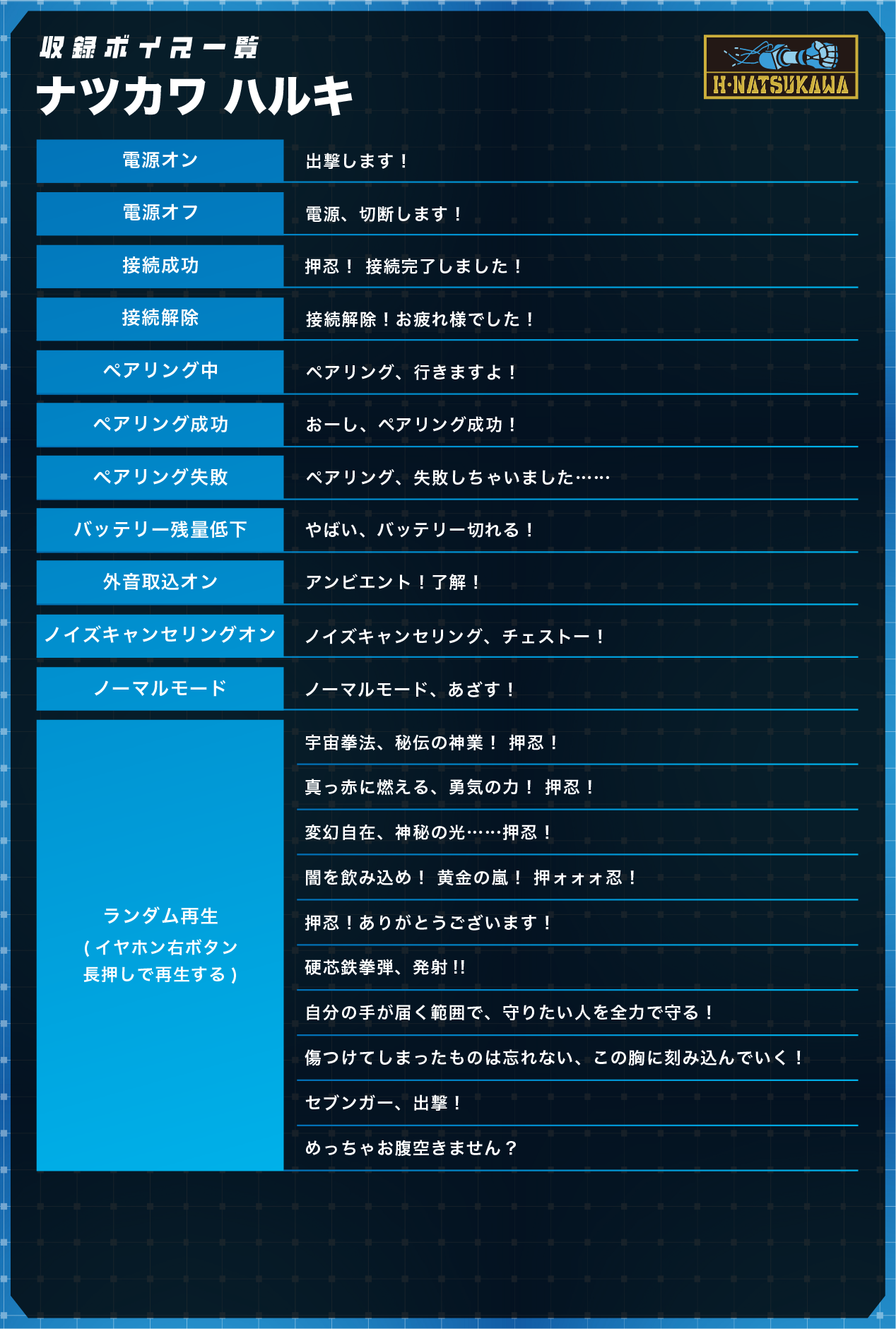 収録ボイス
