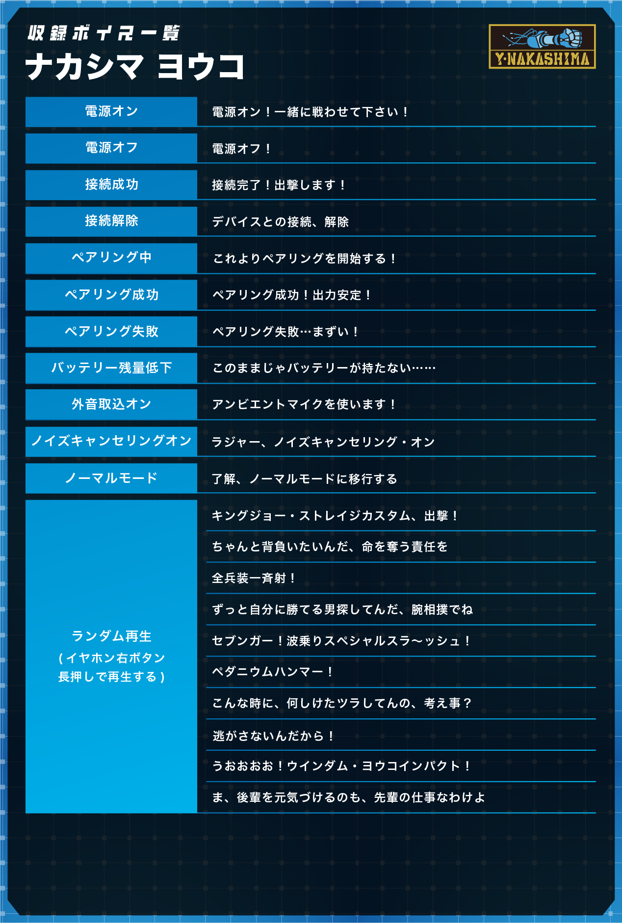 収録ボイス