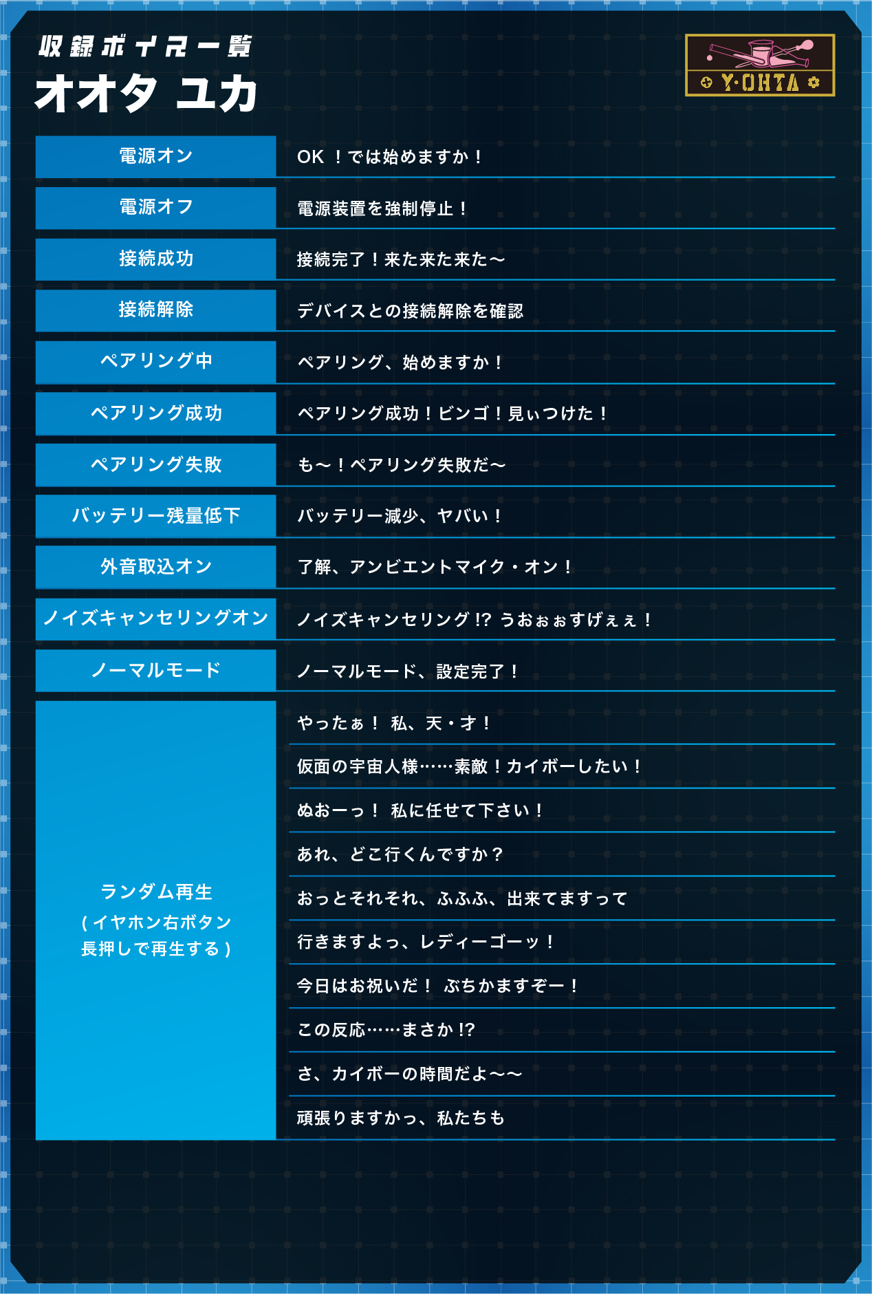 収録ボイス