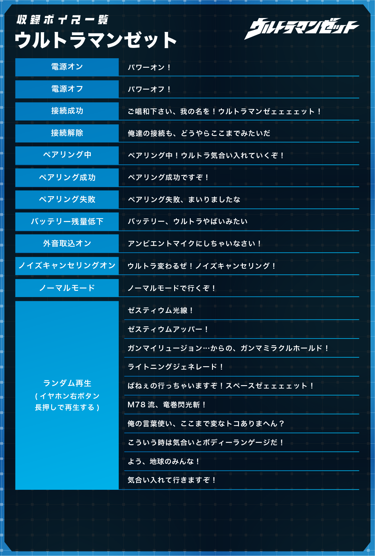 収録ボイス