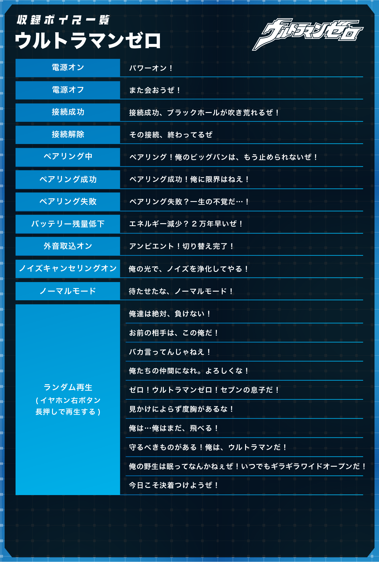 収録ボイス