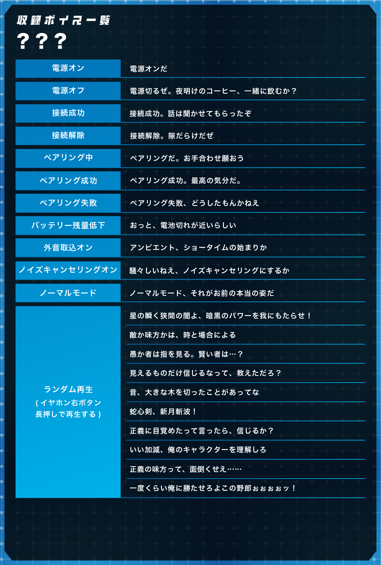 収録ボイス