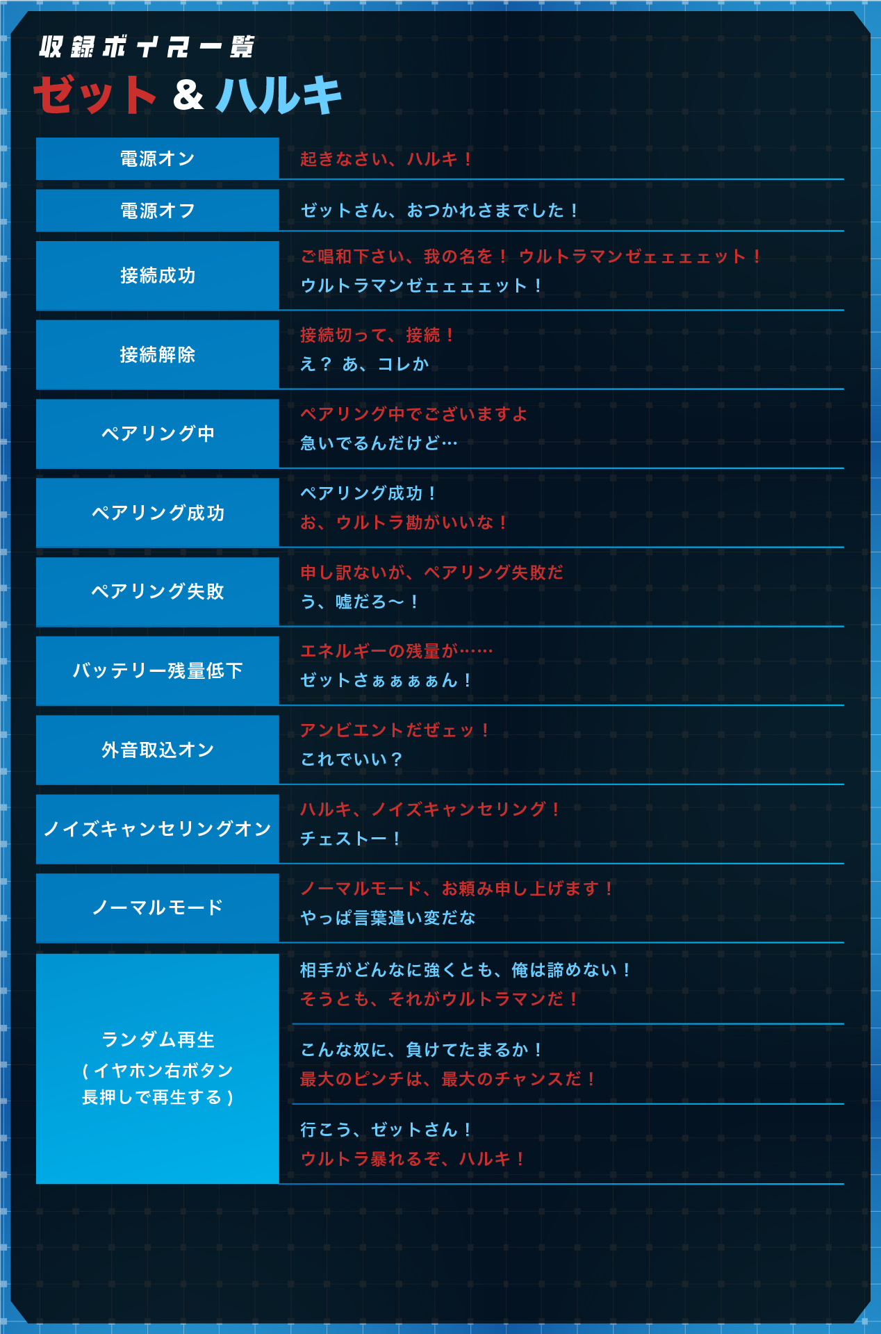 収録ボイス