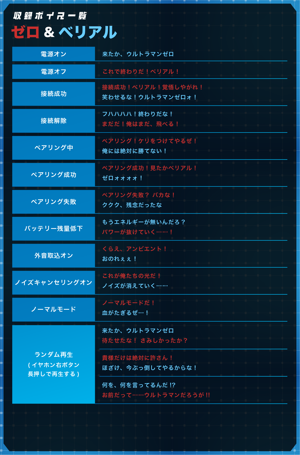 収録ボイス