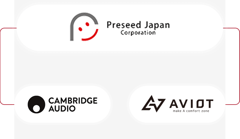 Preseed Japan Corporation CAMBRIDGE AUDIO AVIOT