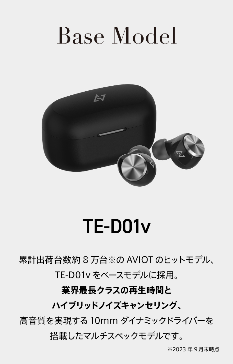 TE-D01v-CGL 製品情報｜AVIOT