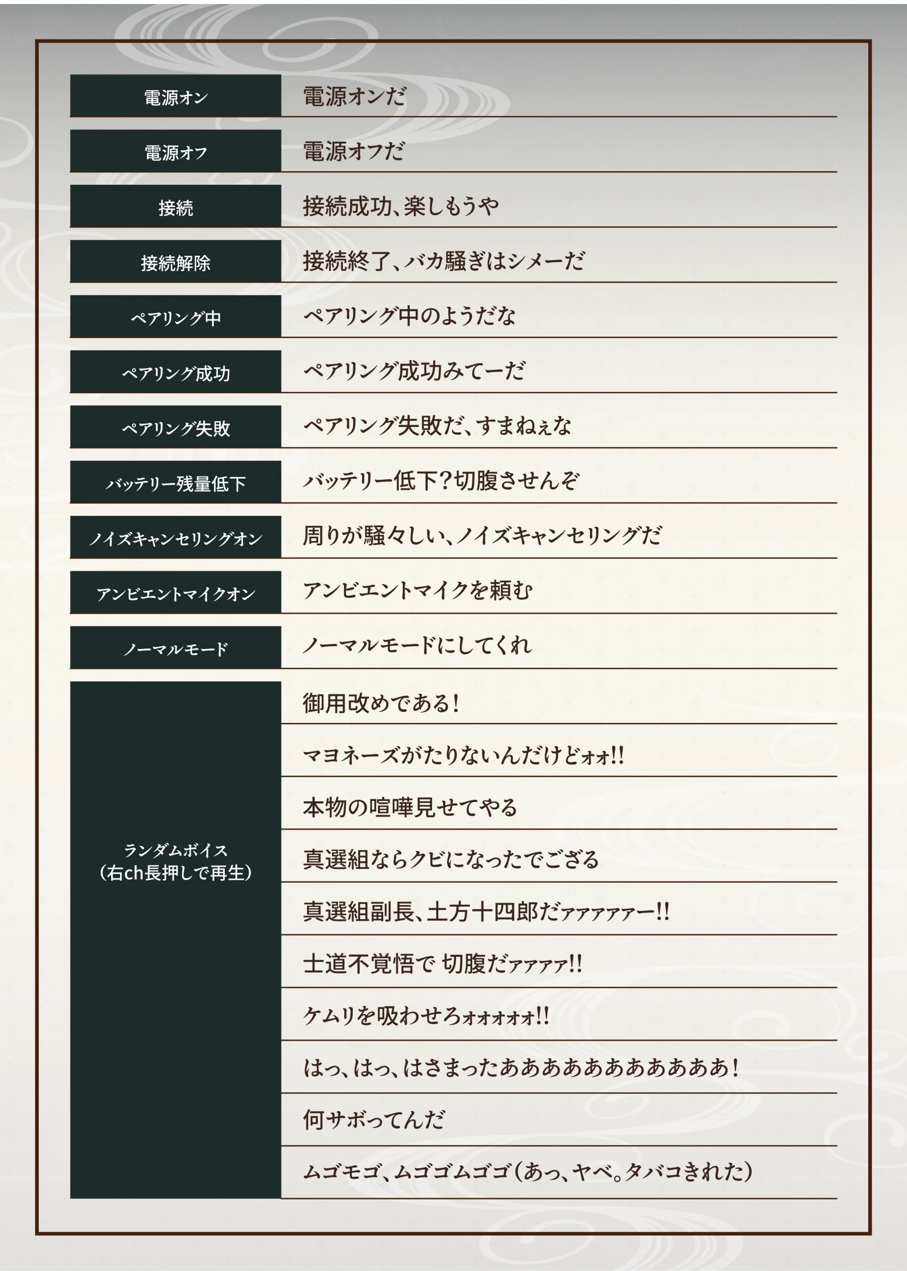 土方十四郎収録ボイス