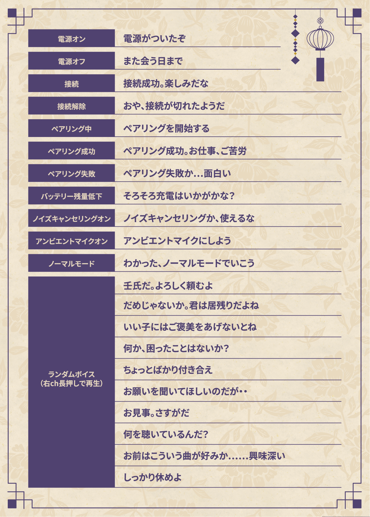 壬氏ジンシ収録ボイス