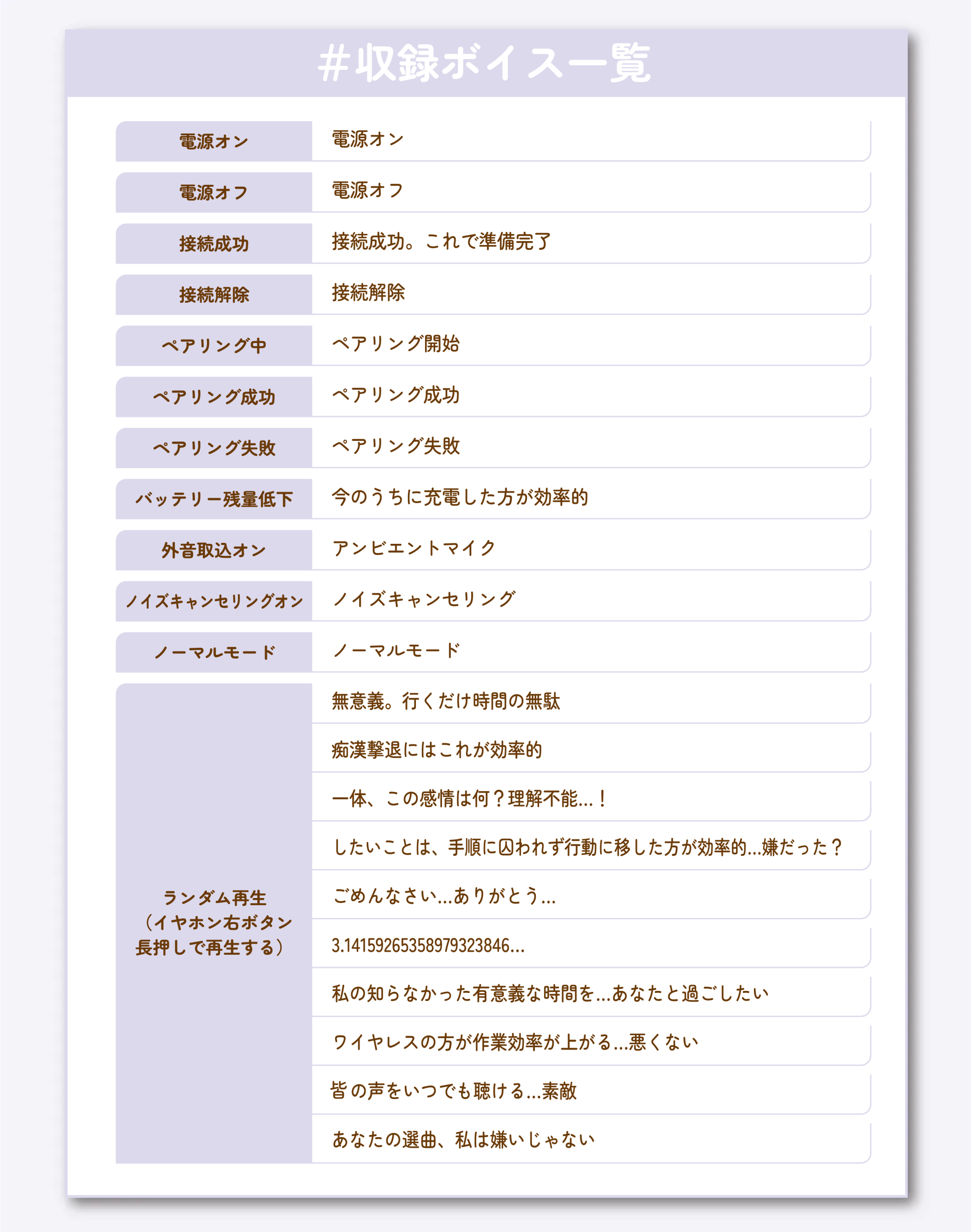 栄逢凪乃収録ボイス