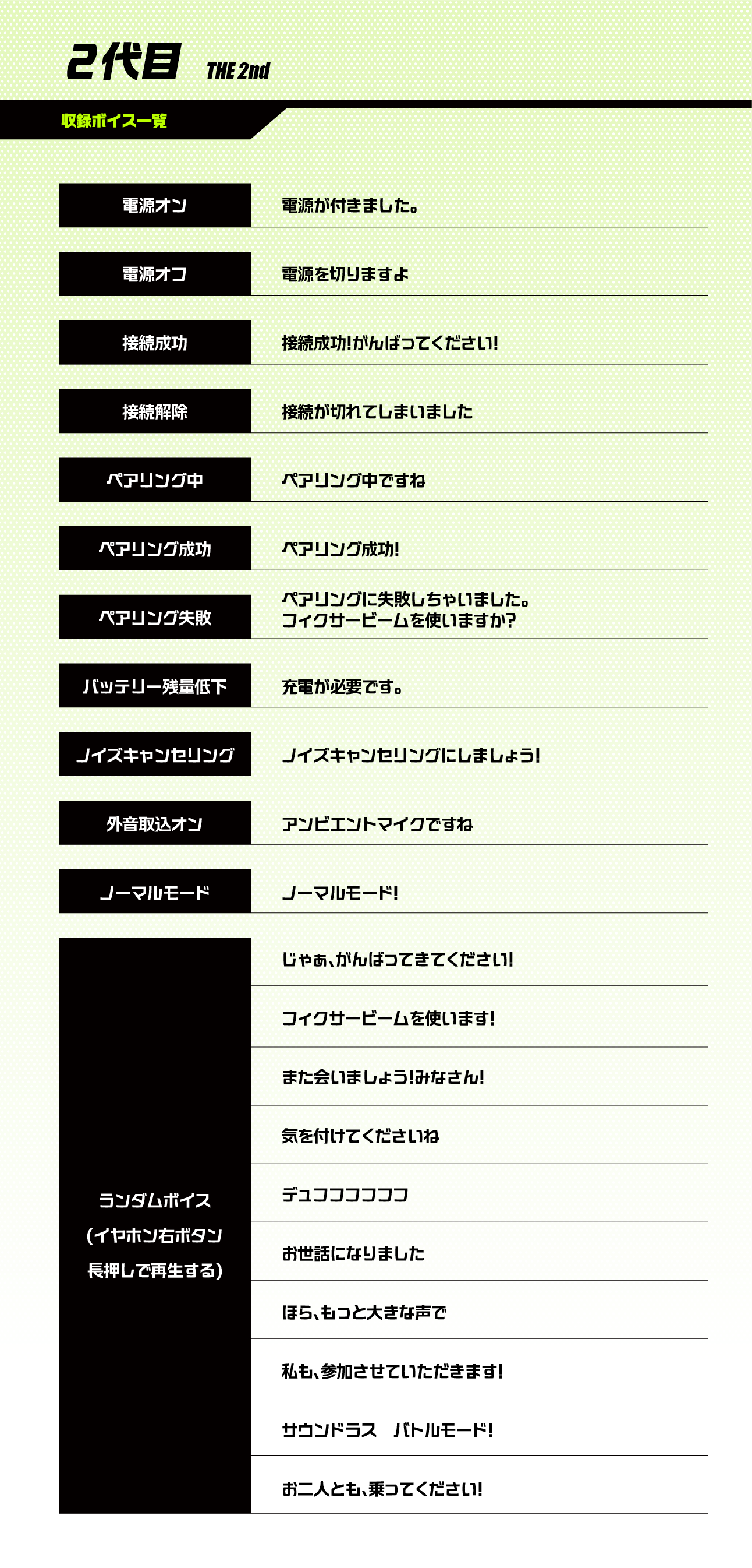 ２代目収録ボイス