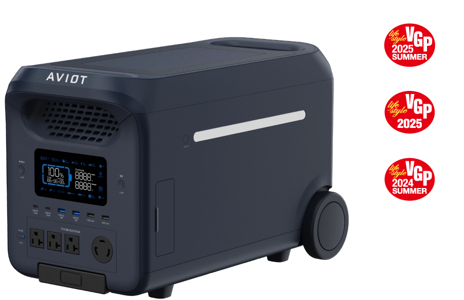 AVIOT POWER PIECE PS-F3000