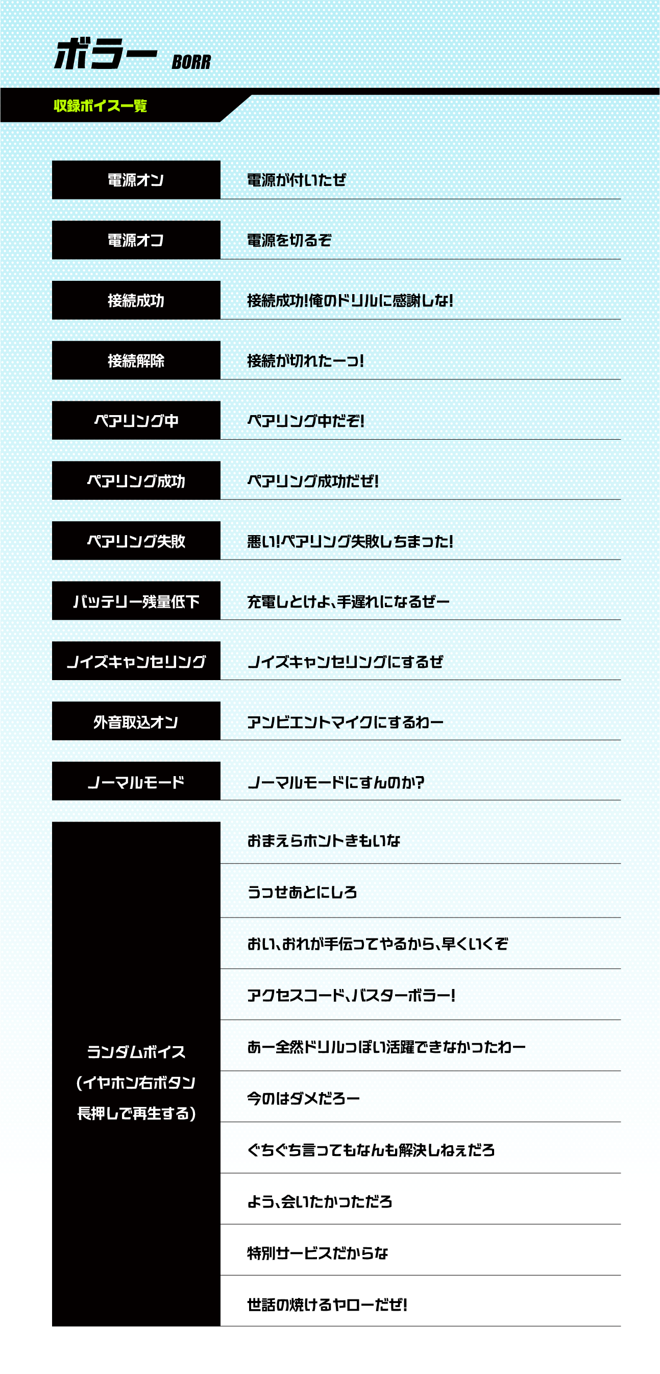 borr収録ボイス