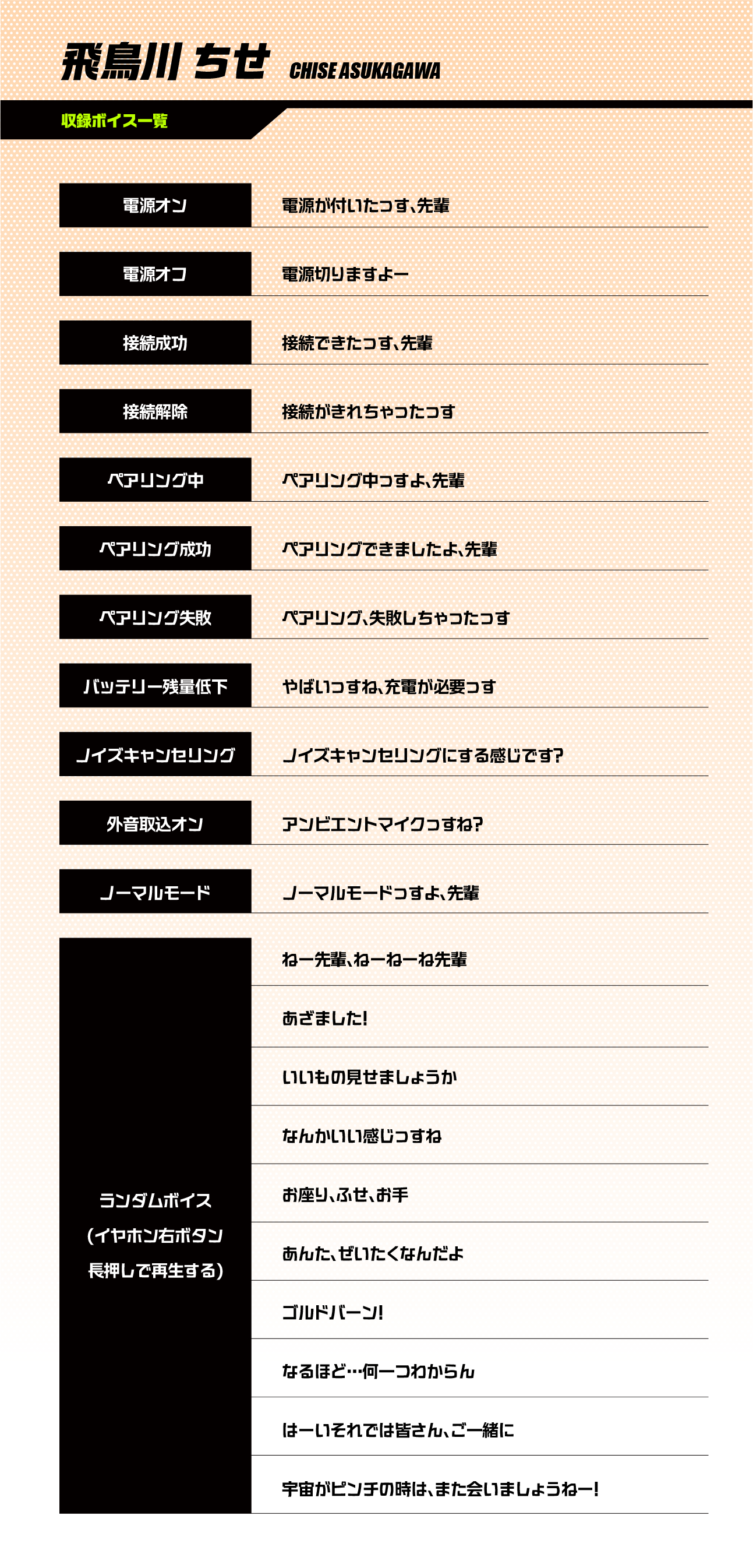 飛鳥川 ちせ収録ボイス