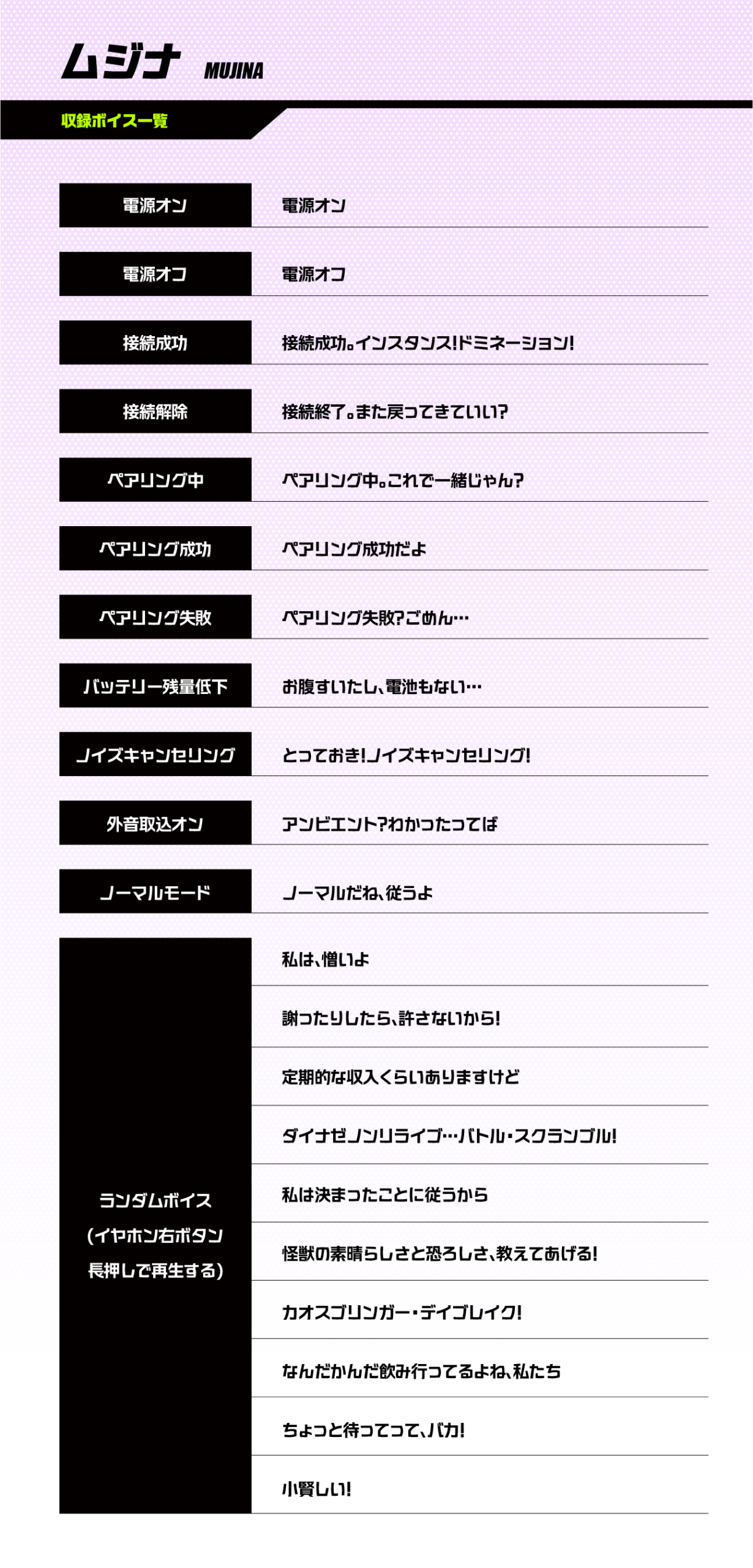 ムジナ収録ボイス