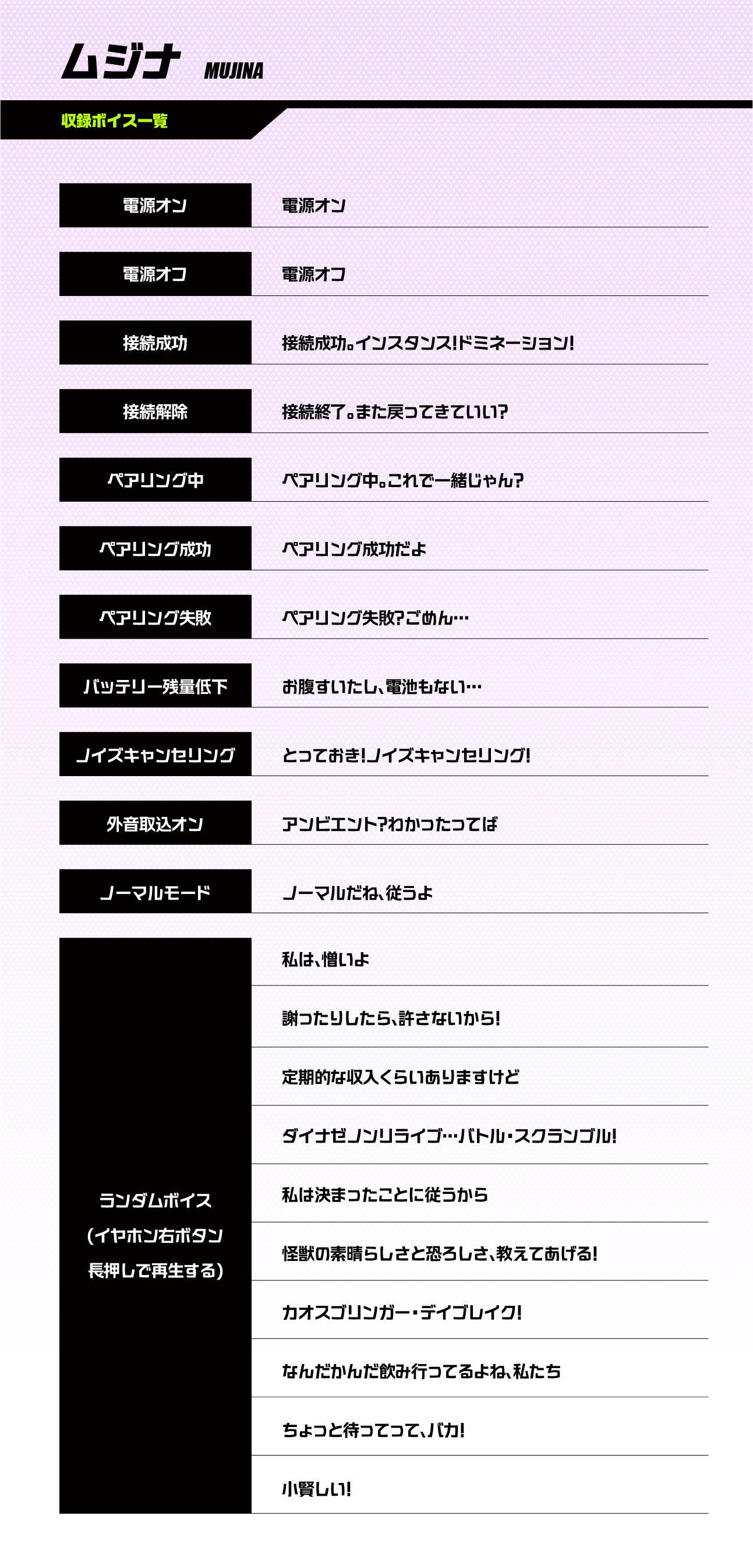 ムジナ収録ボイス