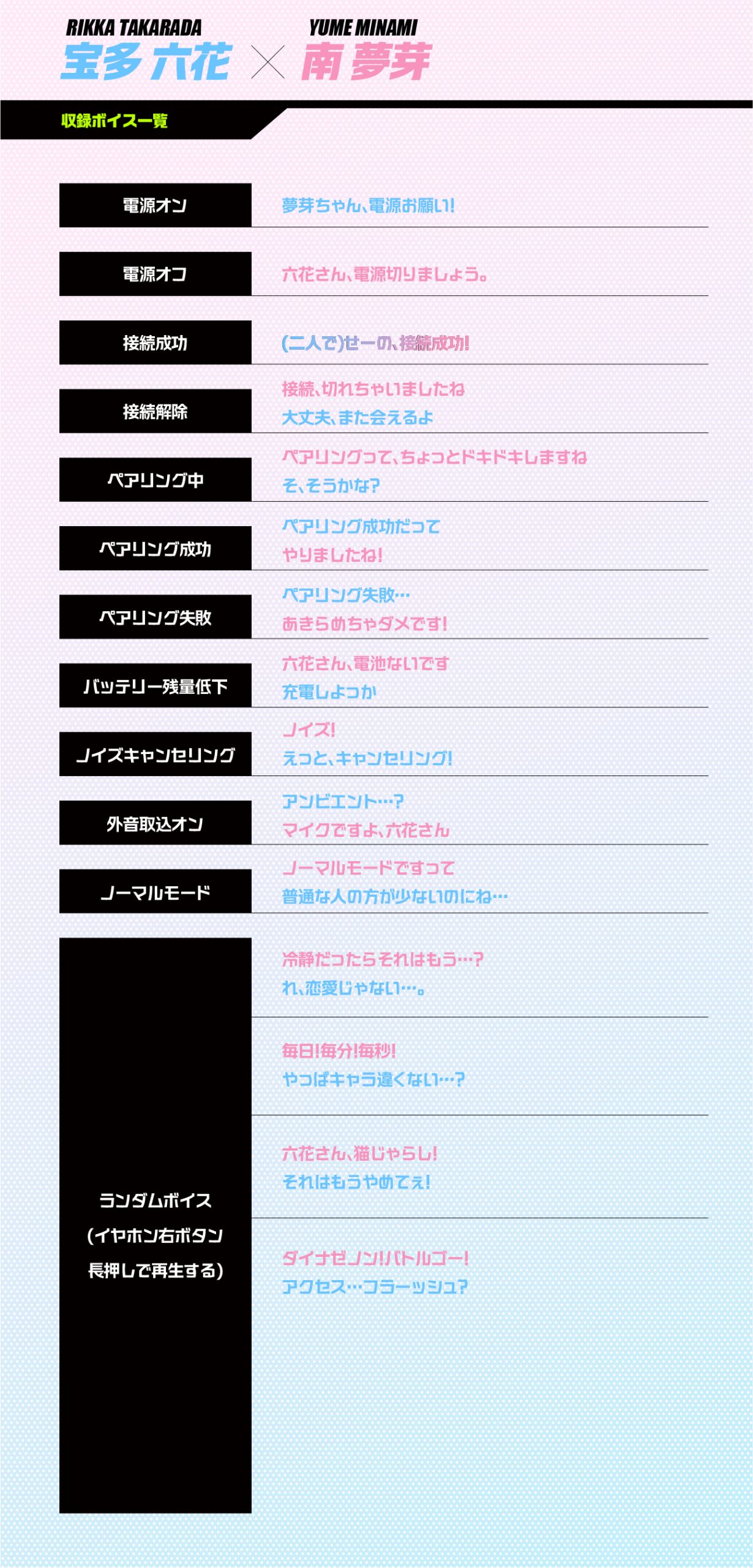 南 夢芽x宝多 六花