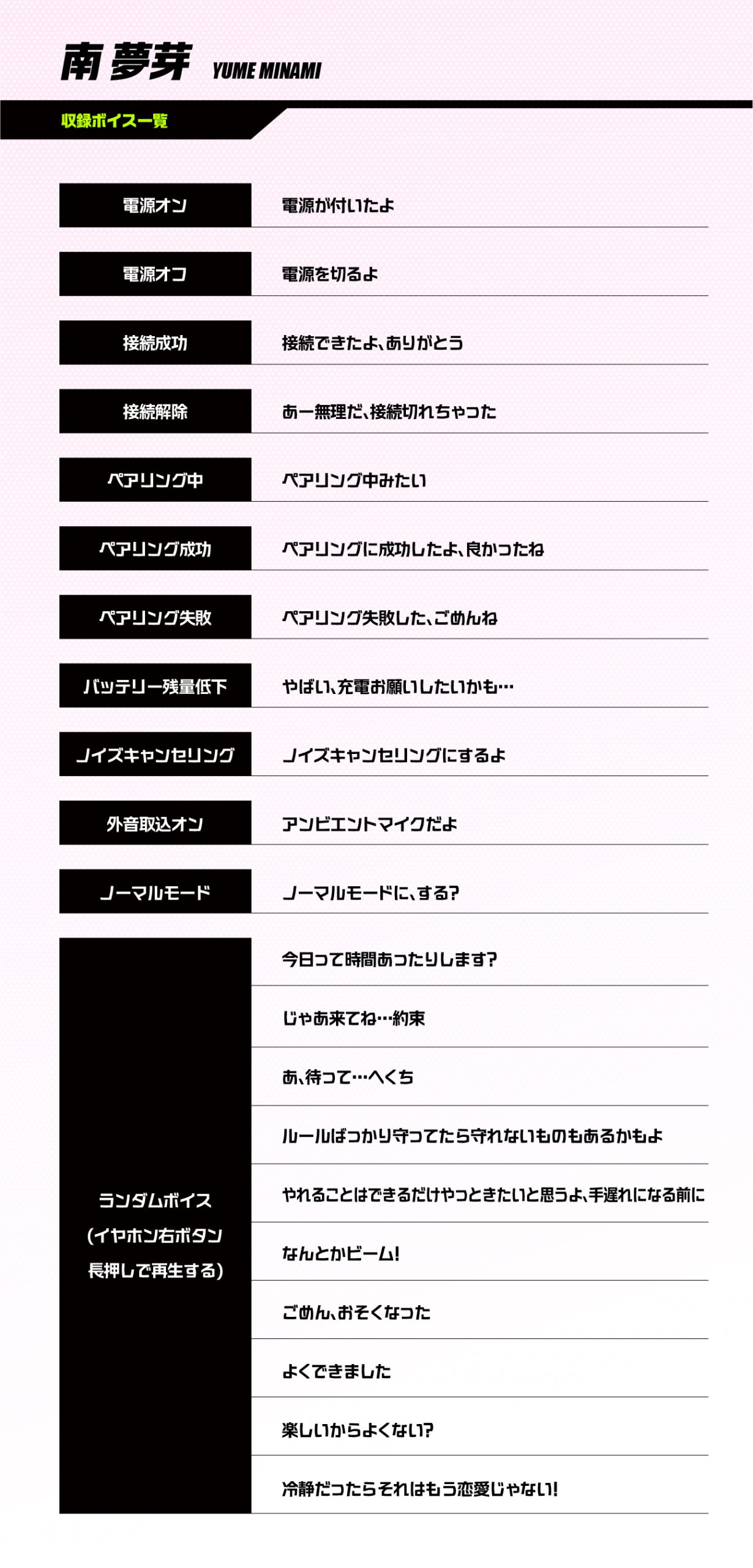 南 夢芽収録ボイス